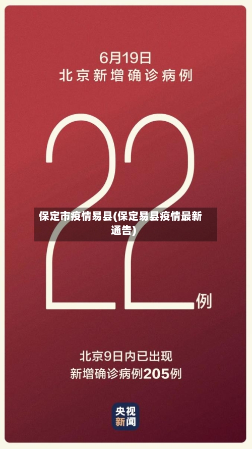 保定市疫情易县(保定易县疫情最新通告)