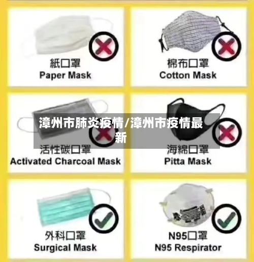 漳州市肺炎疫情/漳州市疫情最新-第2张图片