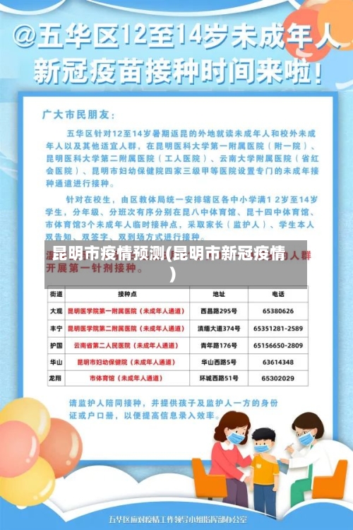 昆明市疫情预测(昆明市新冠疫情)-第3张图片