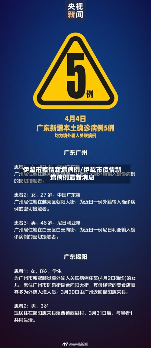 伊犁市疫情新增病例/伊犁市疫情新增病例最新消息-第2张图片