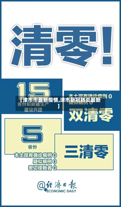 【津市市最新疫情,津市新冠肺炎最新】-第2张图片
