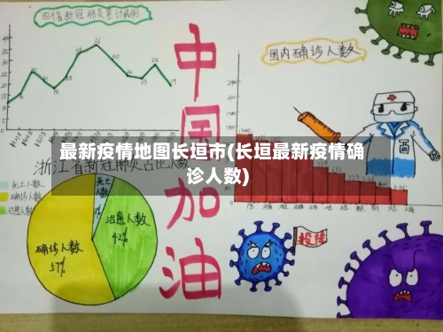 最新疫情地图长垣市(长垣最新疫情确诊人数)-第2张图片