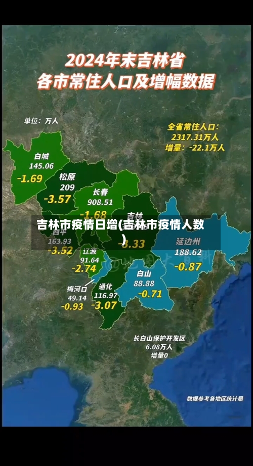 吉林市疫情日增(吉林市疫情人数)