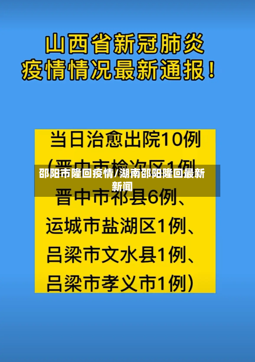 邵阳市隆回疫情/湖南邵阳隆回最新新闻-第2张图片