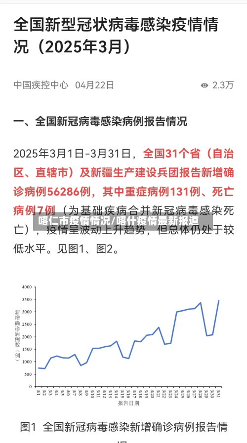 喀仁市疫情情况/喀什疫情最新报道-第1张图片