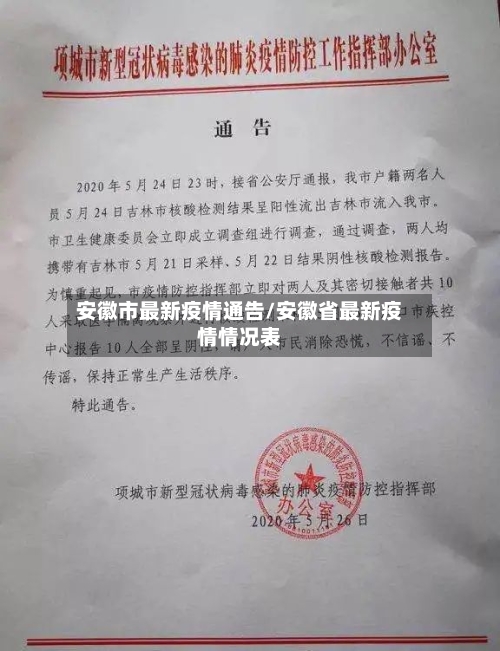 安徽市最新疫情通告/安徽省最新疫情情况表-第1张图片