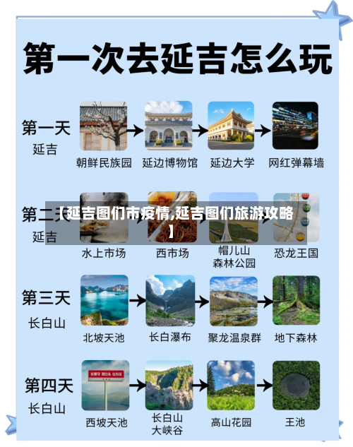 【延吉图们市疫情,延吉图们旅游攻略】-第1张图片