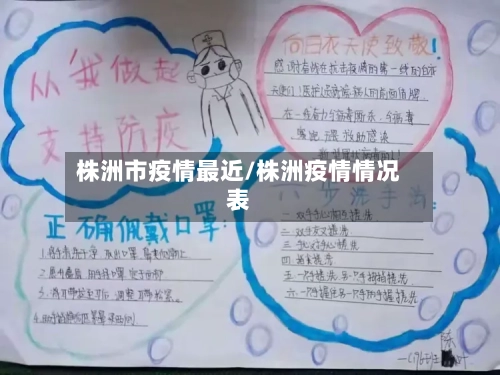 株洲市疫情最近/株洲疫情情况表-第1张图片