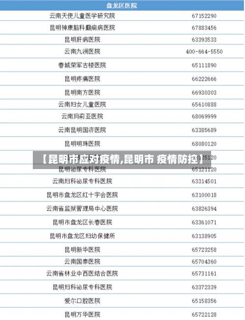 【昆明市应对疫情,昆明市 疫情防控】-第1张图片