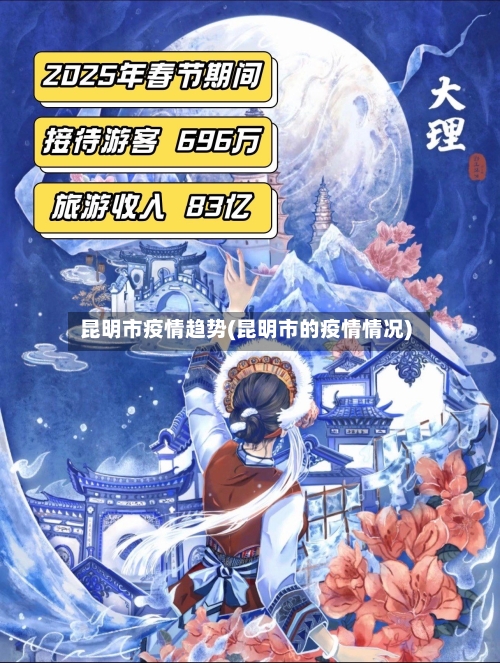 昆明市疫情趋势(昆明市的疫情情况)-第1张图片