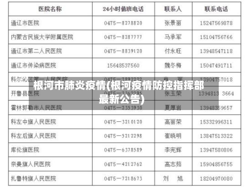 根河市肺炎疫情(根河疫情防控指挥部最新公告)-第1张图片