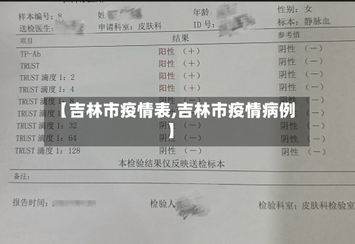 【吉林市疫情表,吉林市疫情病例】-第1张图片