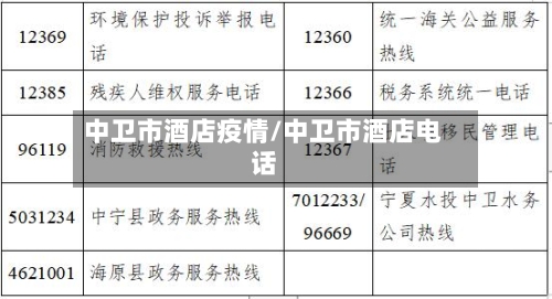 中卫市酒店疫情/中卫市酒店电话-第2张图片