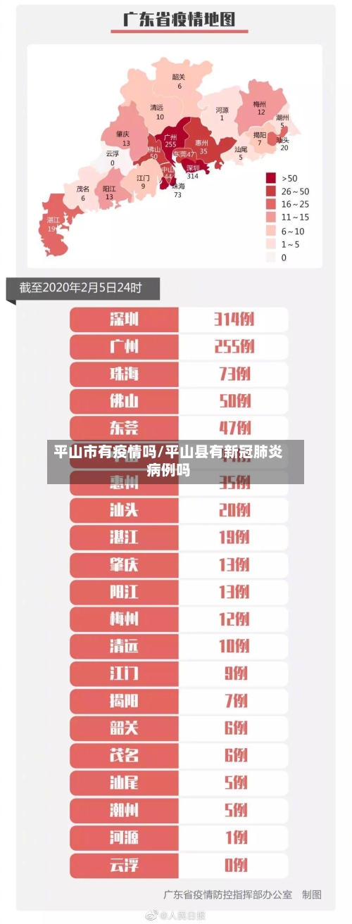 平山市有疫情吗/平山县有新冠肺炎病例吗-第1张图片