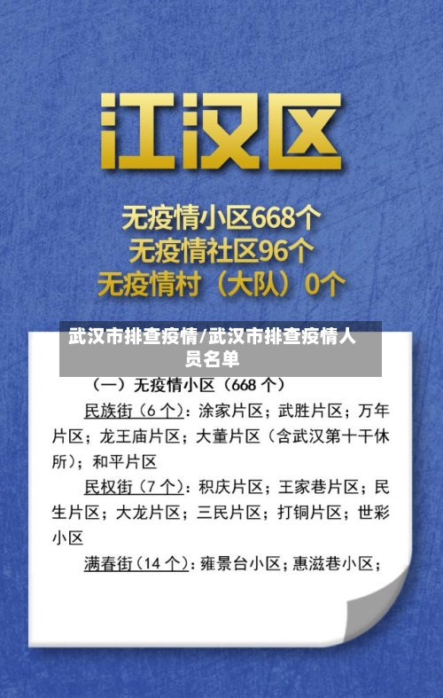 武汉市排查疫情/武汉市排查疫情人员名单-第1张图片