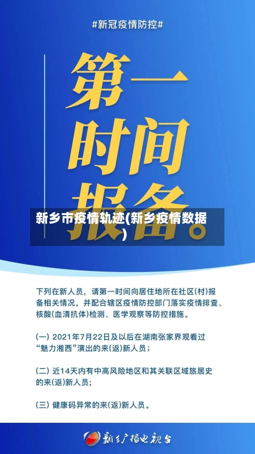 新乡市疫情轨迹(新乡疫情数据)-第1张图片