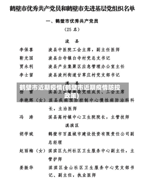 鹤壁市近期疫情(鹤壁市近期疫情防控政策)-第3张图片