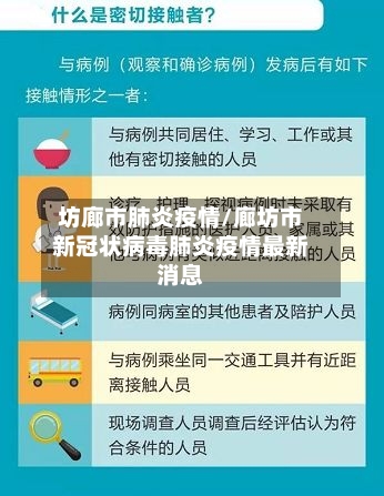 坊廊市肺炎疫情/廊坊市新冠状病毒肺炎疫情最新消息-第1张图片