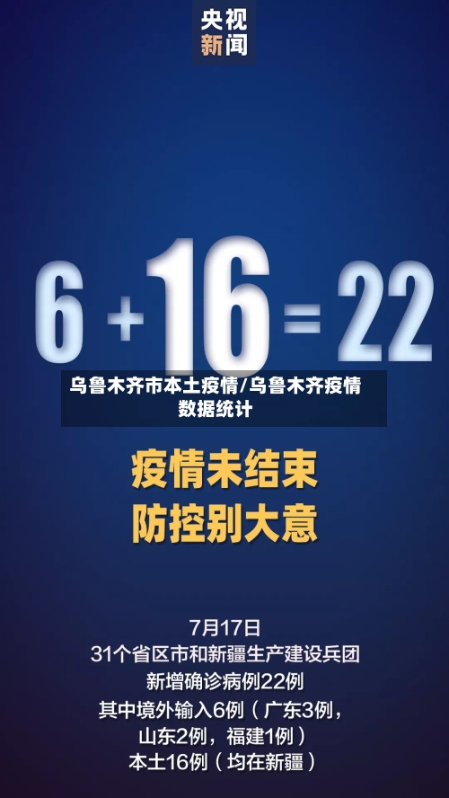 乌鲁木齐市本土疫情/乌鲁木齐疫情数据统计-第1张图片