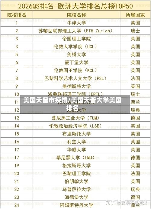 美国天普市疫情/美国天普大学美国排名-第1张图片