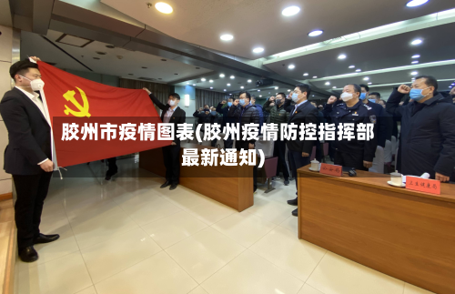 胶州市疫情图表(胶州疫情防控指挥部最新通知)-第2张图片