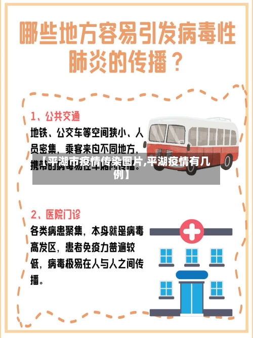 【平湖市疫情传染图片,平湖疫情有几例】-第1张图片