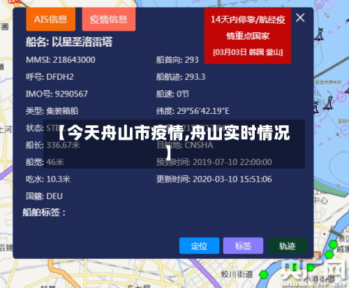 【今天舟山市疫情,舟山实时情况】-第1张图片
