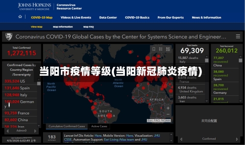 当阳市疫情等级(当阳新冠肺炎疫情)-第3张图片