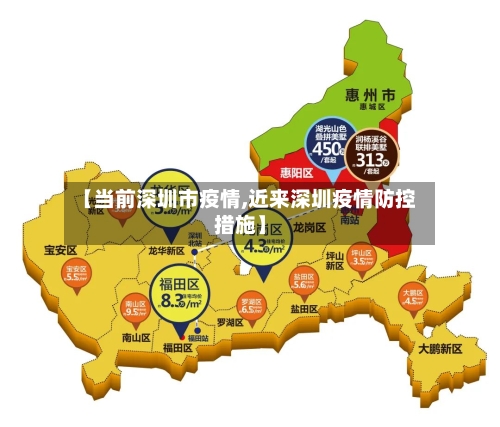 【当前深圳市疫情,近来深圳疫情防控措施】-第1张图片