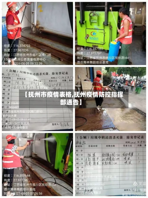 【抚州市疫情表格,抚州疫情防控指挥部通告】-第1张图片
