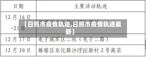 【日照市疫情轨迹,日照市疫情轨迹最新】-第2张图片