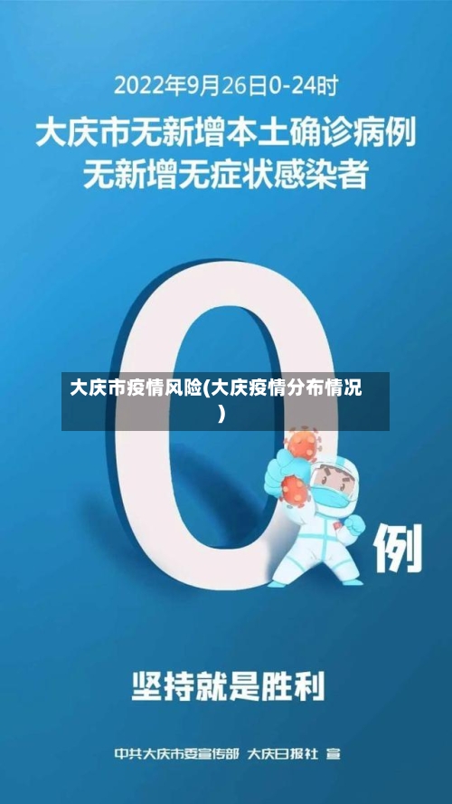 大庆市疫情风险(大庆疫情分布情况)-第1张图片