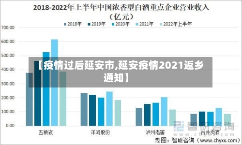 【疫情过后延安市,延安疫情2021返乡通知】-第2张图片